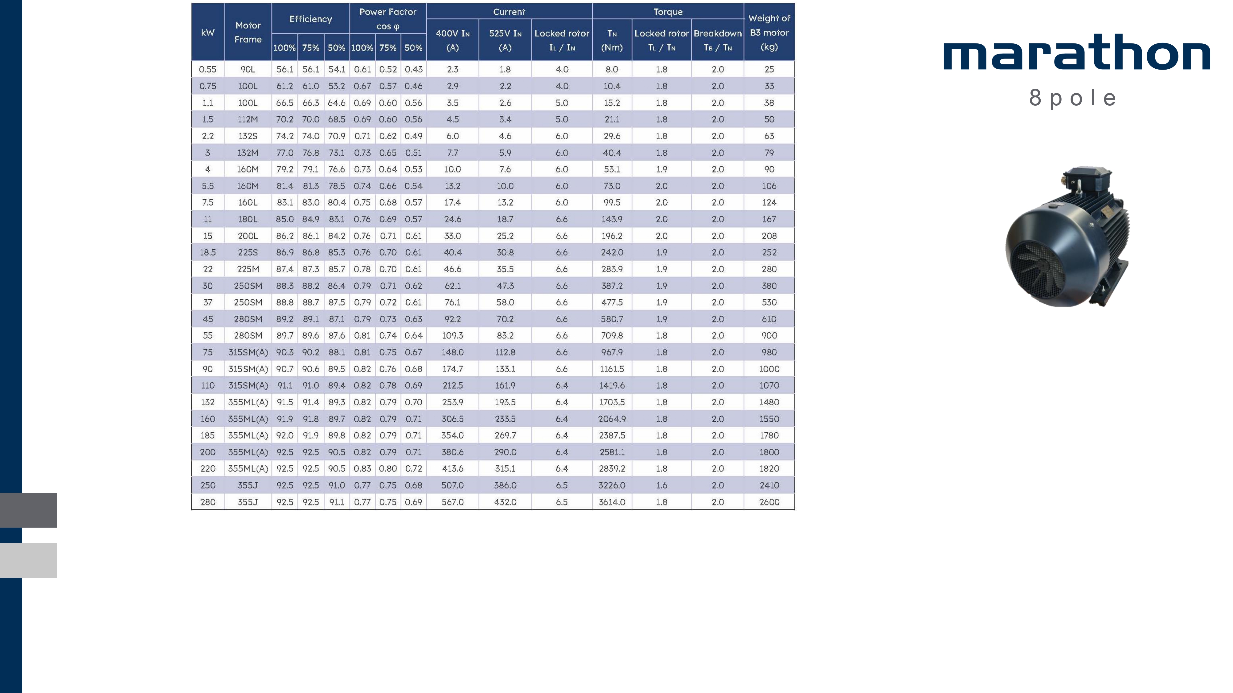 MARATHON_ WEG AFRICA PRESENTATION _page-0010