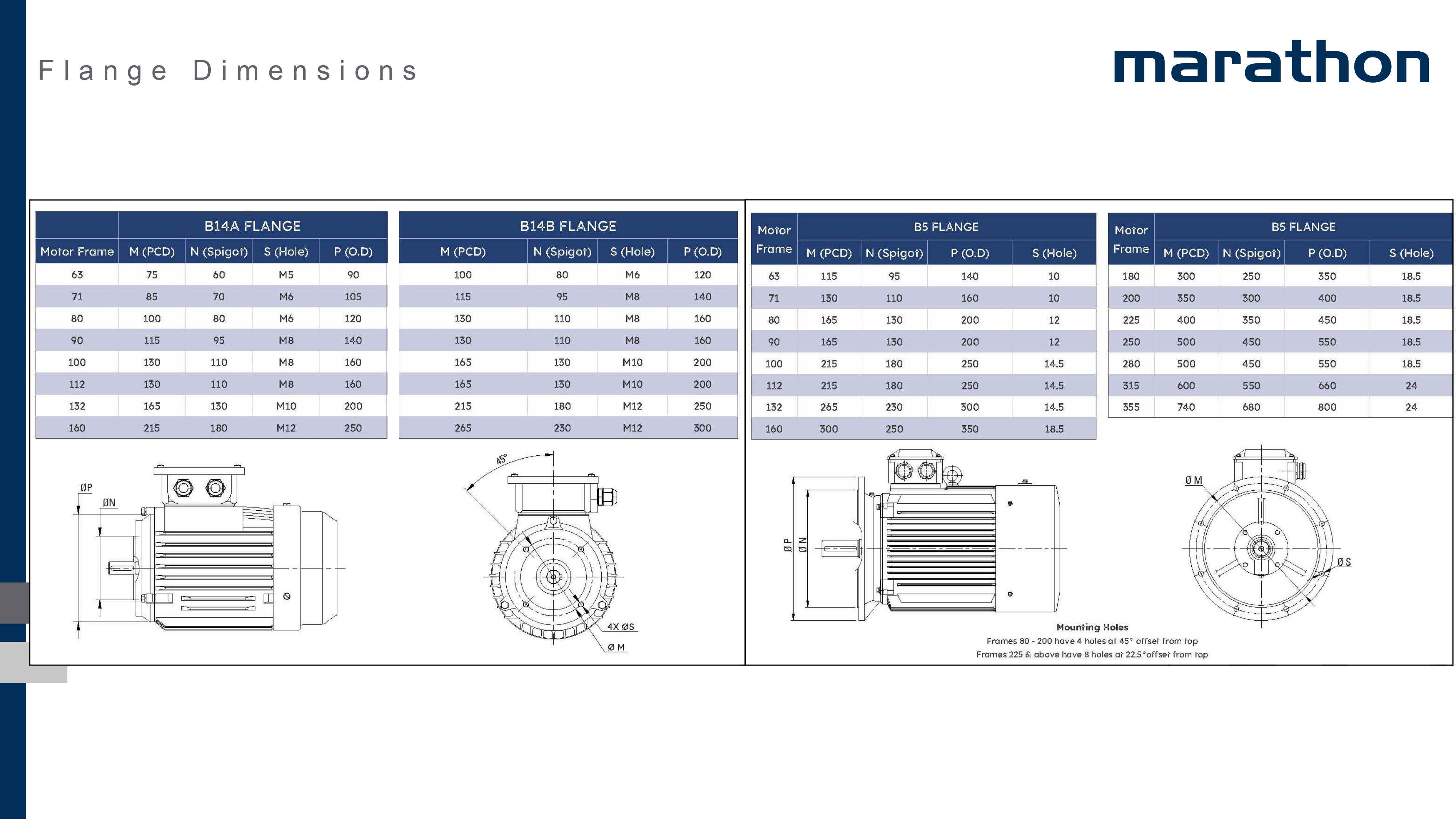 MARATHON_ WEG AFRICA PRESENTATION _page-0012